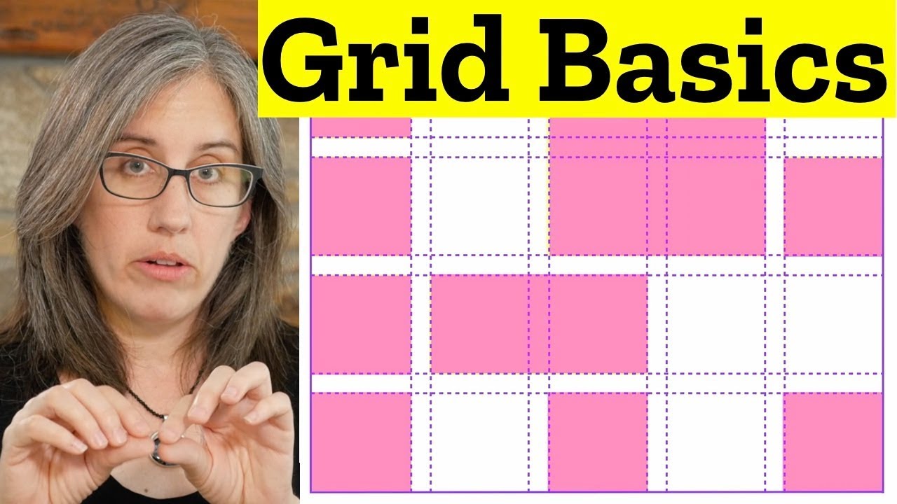 What are the very easy steps in terms of creating the 9 box grid